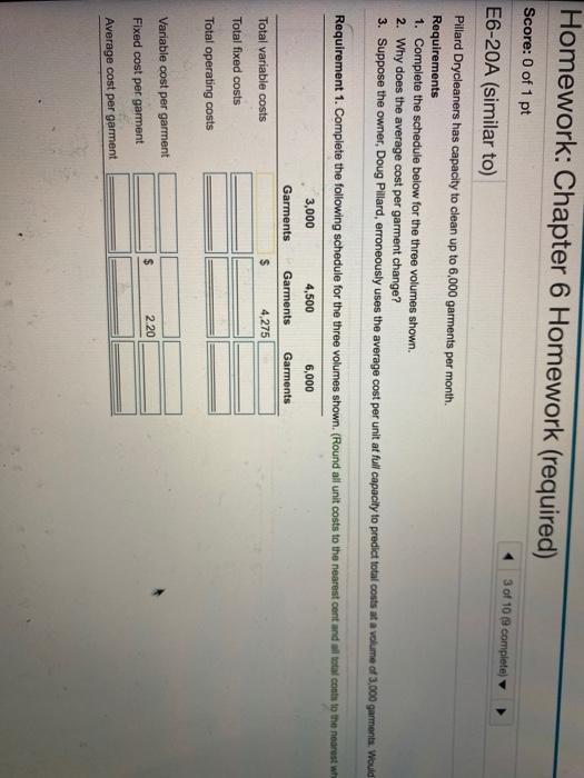 202 Homework: Chapter 6 Homework (required) Score: 0 of 1 pt 11