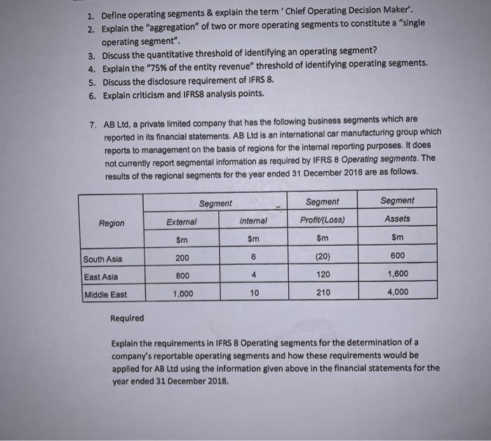 1. Define operating segments & explain the term 'Chief Operating Decision