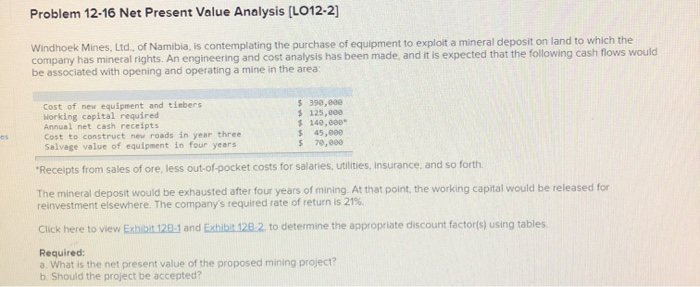  Problem 12-16 Net Present Value Analysis (L012-2] Windhoek Mines, Ltd. of