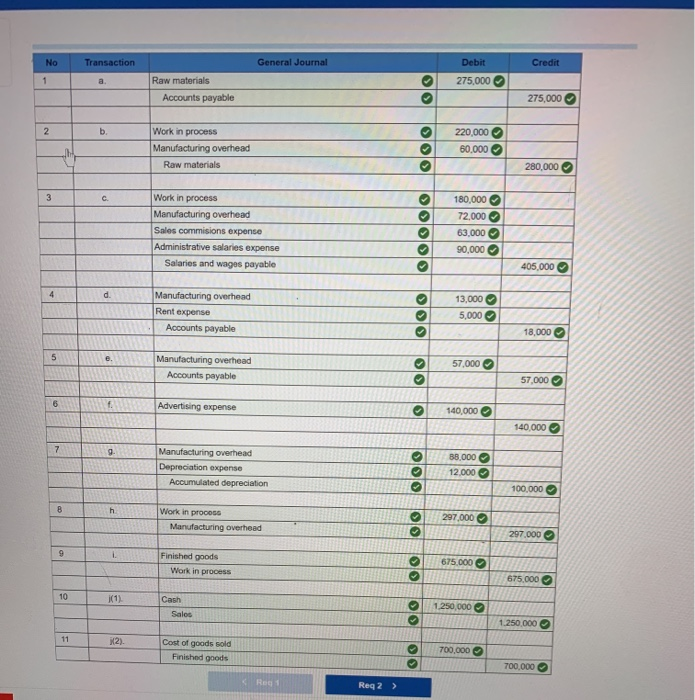 (L03-1, LO3-2, L03-4) Gold Nest Company of Guandong, China, is a family-owned