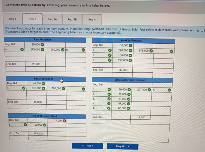 enterprise that makes birdcages for the South China market. The company sells