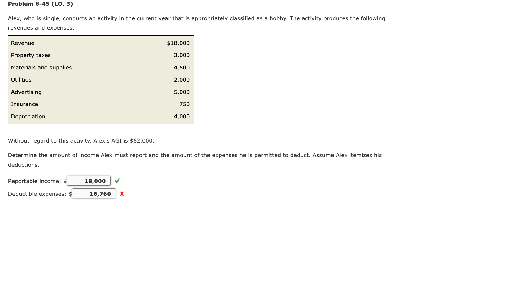  Problem 6-45(LO.3) Alex, who is single, conducts an activity in the