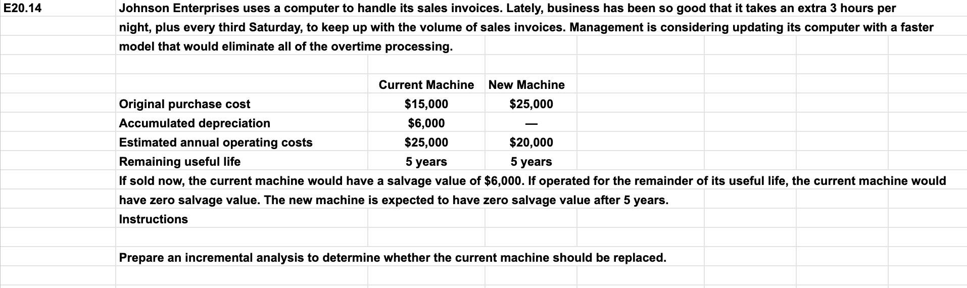  E20.14 Johnson Enterprises uses a computer to handle its sales invoices.