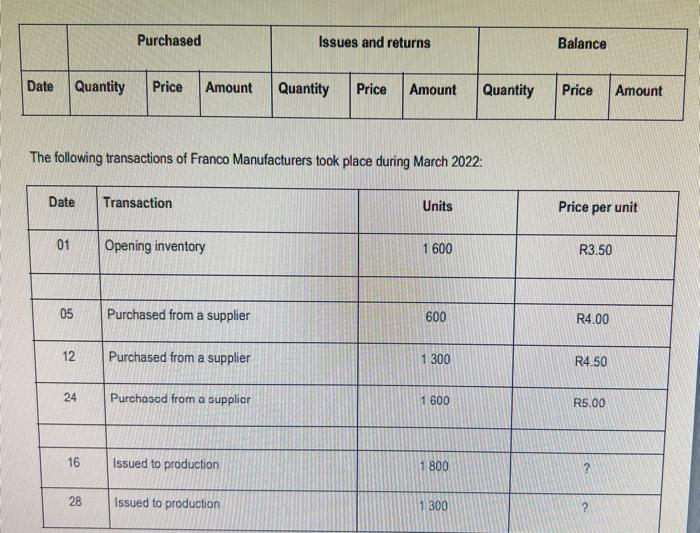 Using the information, complete the table using the FIFO method of inventory