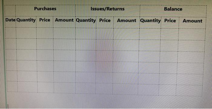 valuation Date Quantity Price Amount Quantity Price Amount Date 01 The following