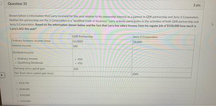  > Question 31 2 pts Shown below is information that Larry