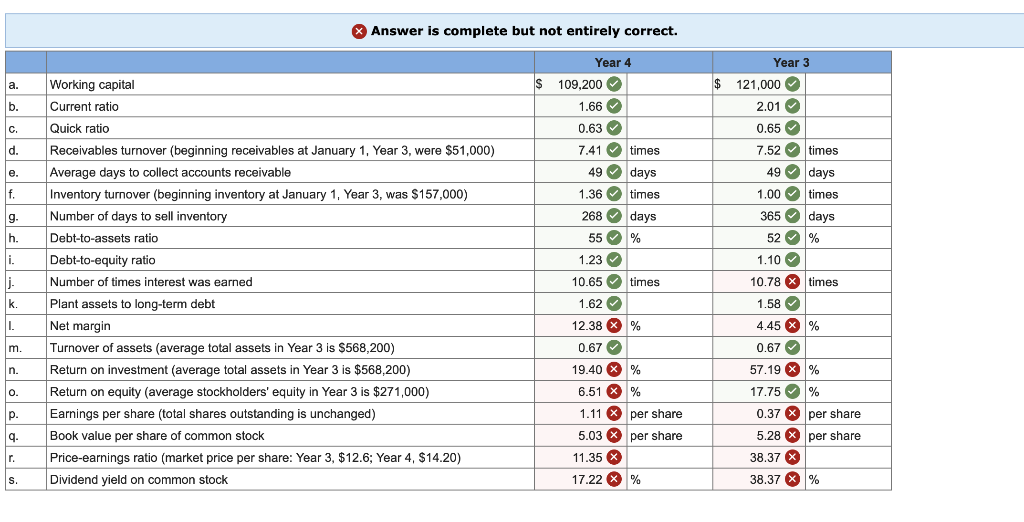 4 Year 3 eBook Assets Current assets Cash Marketable securities Accounts receivable