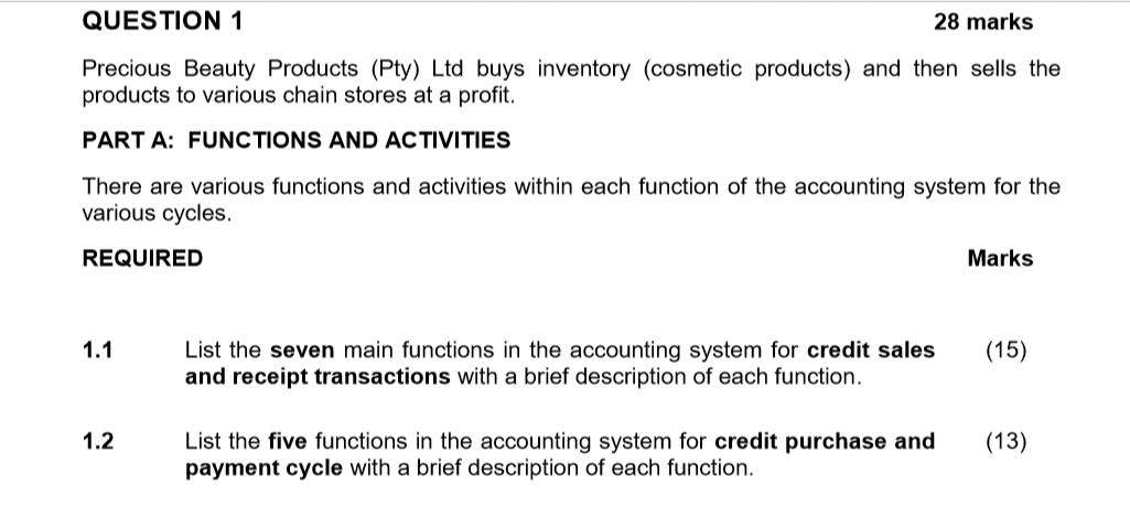 Please help me with question 1.2 QUESTION 1 28 marks Precious Beauty