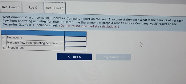 1. Year 1 which was effective immediately. Cherokee received $104,075 of cash