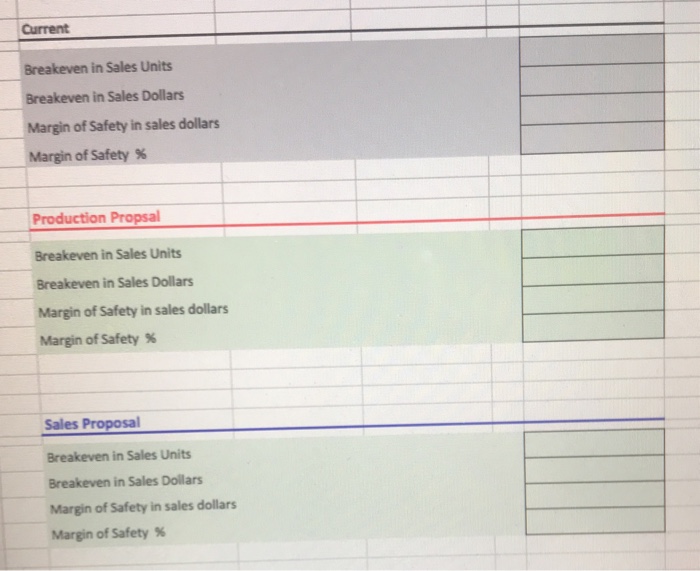 manufacturing equipment that will improve the efficiency and quality of the production