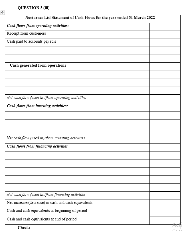 information has been extracted from the financial records of Nocturnes Ltd: Cash