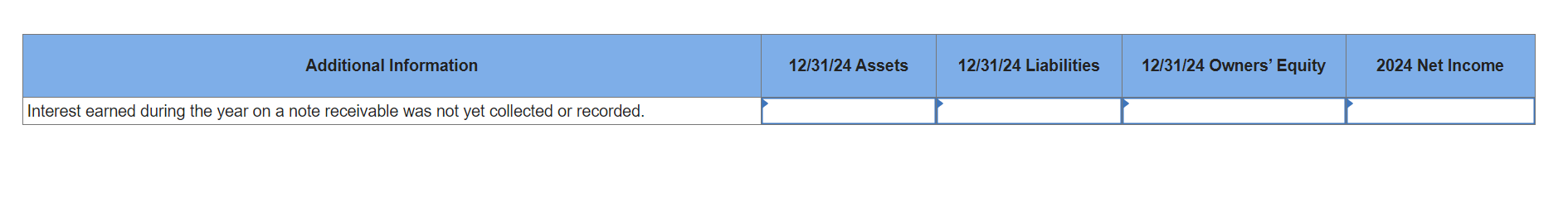 Problem 2-193 (Static) You are reviewing O'Brian Company's adjusted... You are reviewing