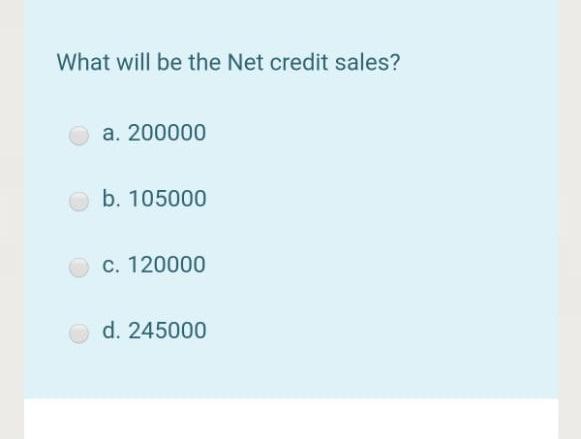 25000 Closing Stock 35000 Net purchases 130000 Manufacturing expenses 30000 What will