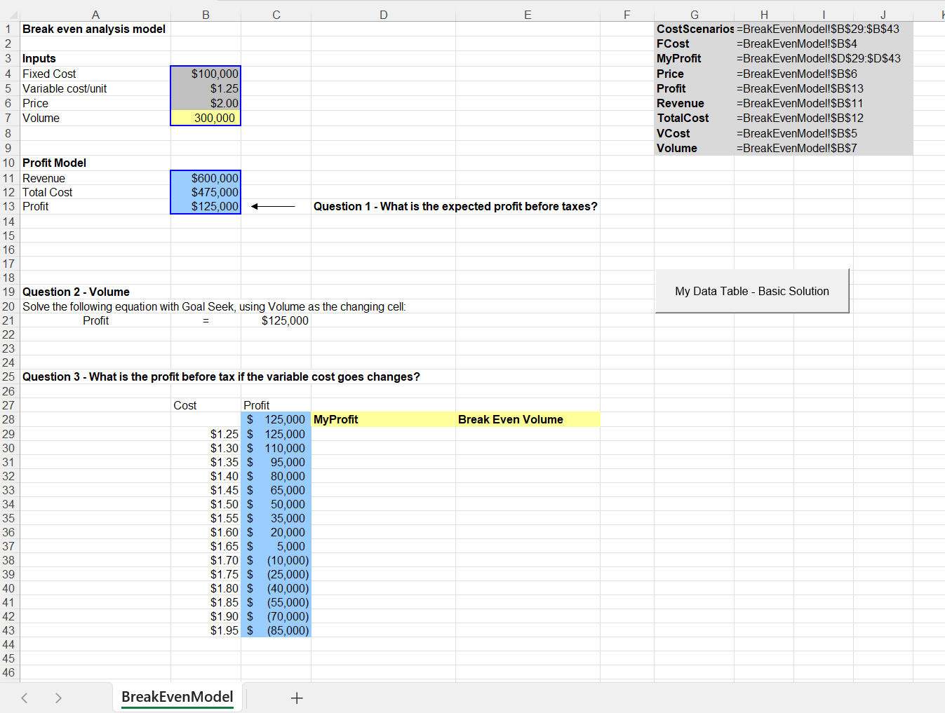 Write a VBA program that will step through the range named CostScenarios,