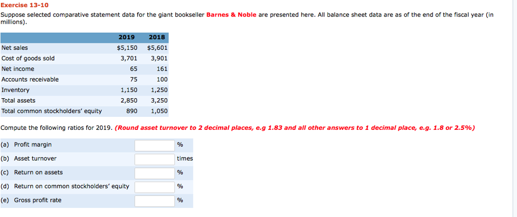  Exercise 13-10 Suppose selected comparative statement data for the giant bookseller