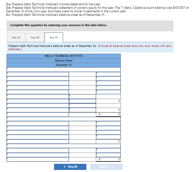 Institute (WTI), a school owned by Tristana Wells, provides training to Individuals
