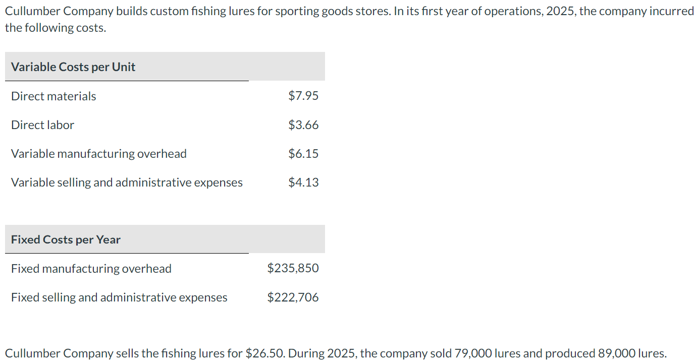  please help with this accounting question! i need to prepare a