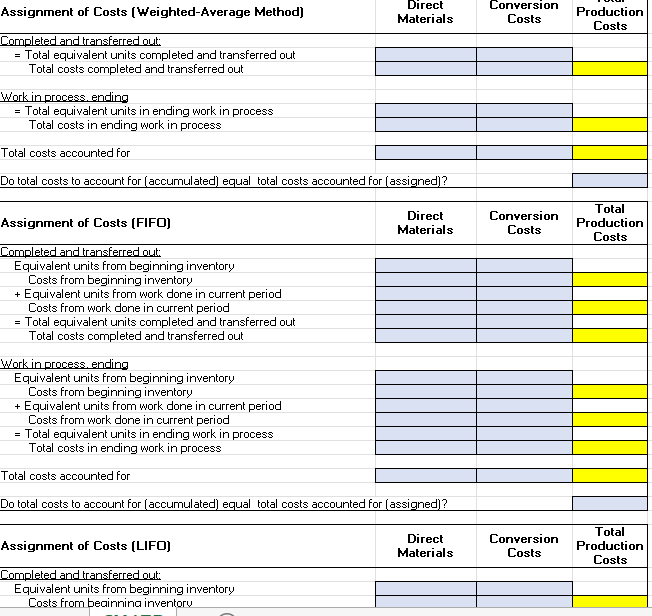 Quality Time Pieces, Inc. uses the FIFO method of process costing. Consider