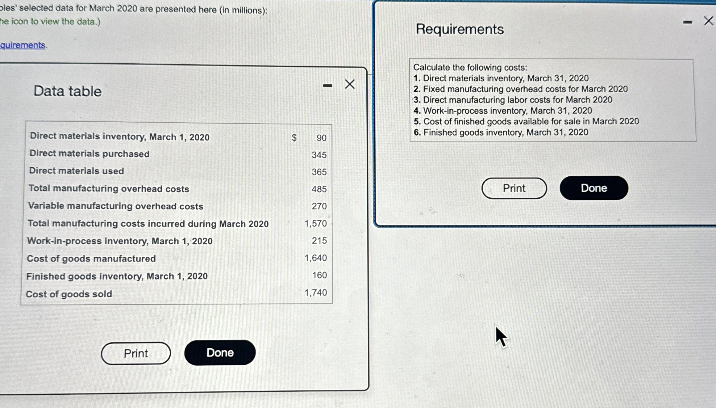  les' selected data for March 2020 are presented here (in millions):