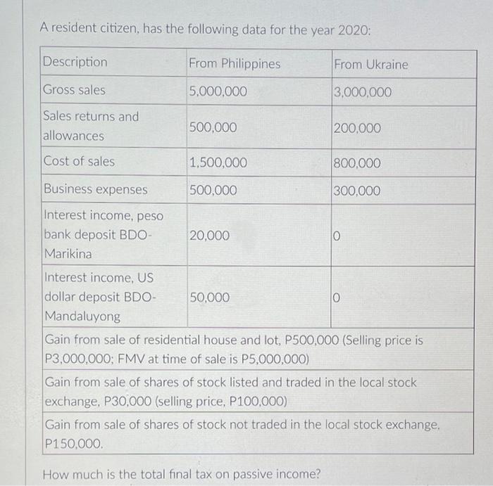 please answer this A resident citizen, has the following data for the