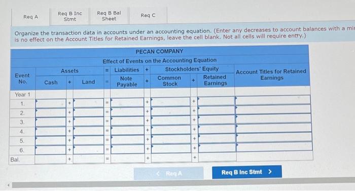 7-5 The following transactions apply to Pecan Co. for Year 1, its