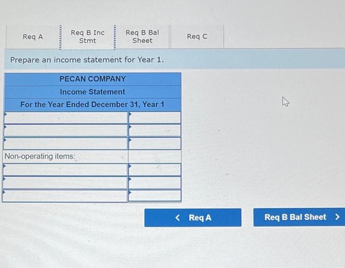 first year of operations 1. Received $33,000 cash in exchange for issuance
