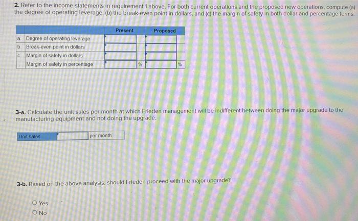 statement for last month is shown below: Sales (31,000 units) Variable expenses