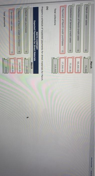 work. thanks Nieto Company's budgeted sales and direct materials purchases are as