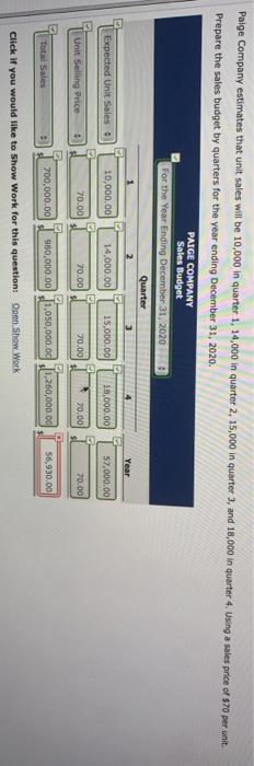 follows. Budgeted Sales Budgeted D.M. Purchases January $200,000 $30,000 February 220,000 36,000