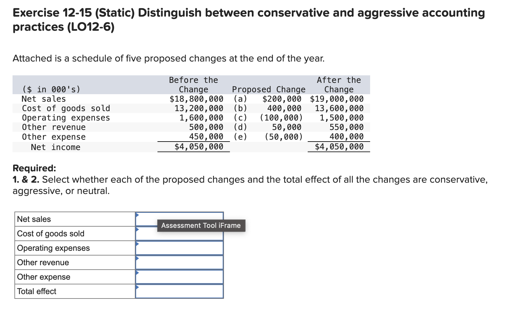  practices (L012-6) Attached is a schedule of five proposed changes at