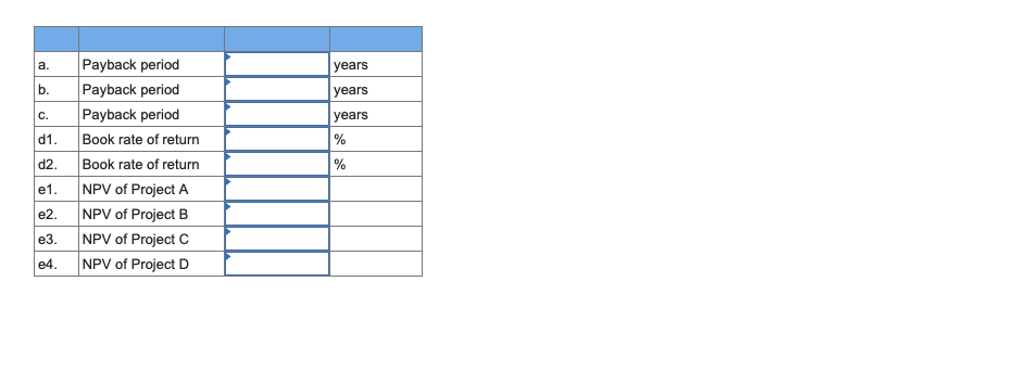 costs $7,000 and will generate annual after-tax net cash inflows of $2,850