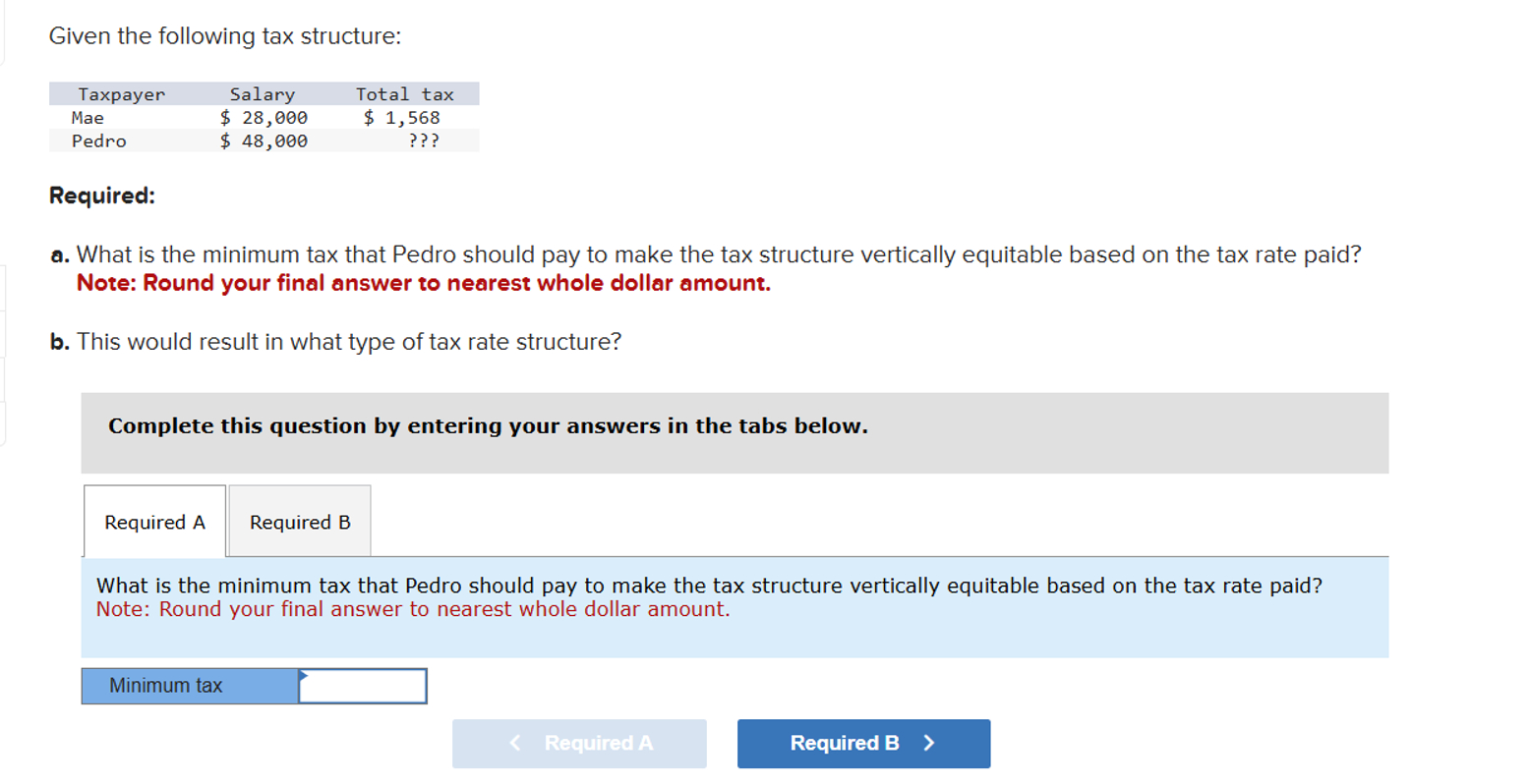  Given the following tax structure: Required: a. What is the minimum