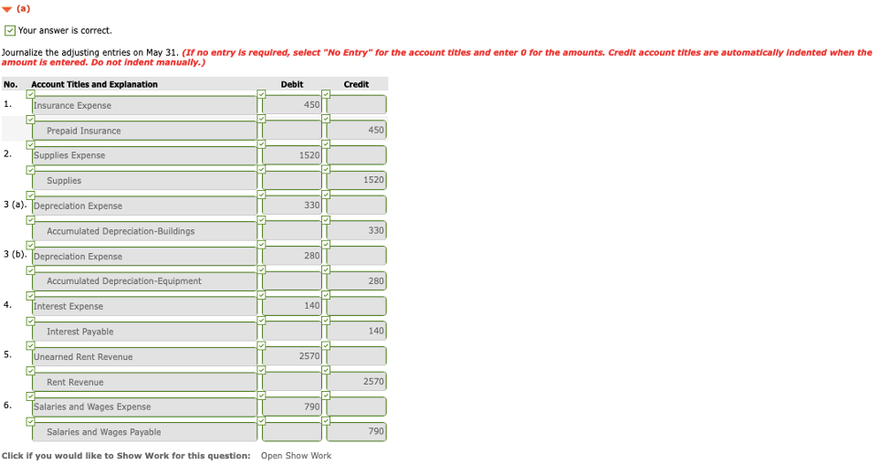 May 1, 2022. Here is its trial balance before adjustment on May