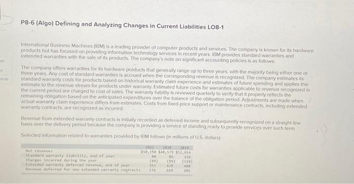  P8-6 (Algo) Defining and Analyzing Changes in Current Liabilities LO8-1 International