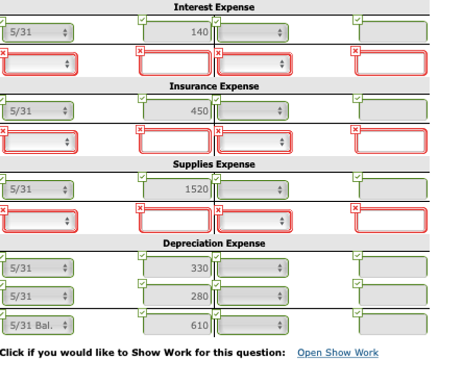 May 31. IVANHOE HOTEL Trial Balance May 31, 2022 Credit Debit $