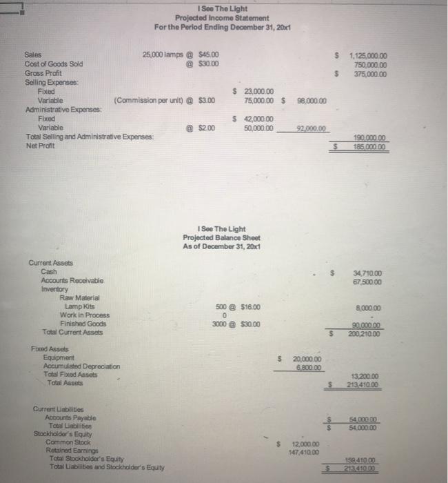  just need yellow boxes See The Light Projected Income Statement For