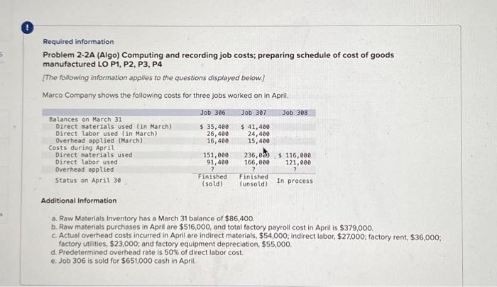 Problem 2-2A (Algo) Computing and recording job costs; preparing schedule of cost