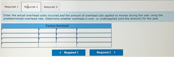 predetermined overhead rate for movies produced during the year by using the