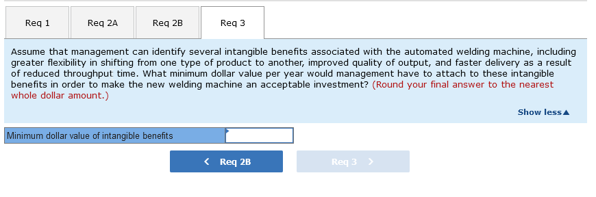 lot of money, and it would cost us $79,000 for software and