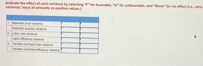 Inc., manufactures auto accessories. One of the company's products is a set