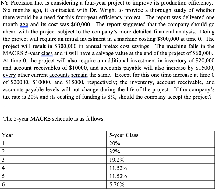PLEASE SHOW WORK BY HAND. NY Precision Inc. is considering a