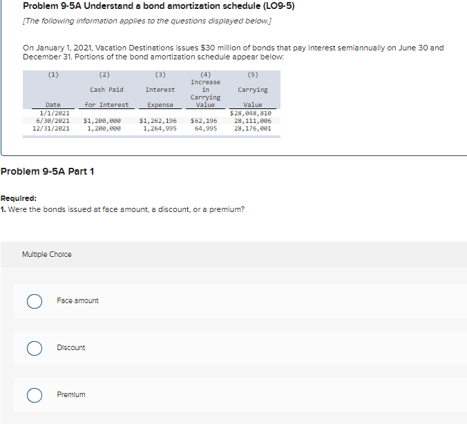  Problem 9-5A Understand a bond amortization schedule (LO9-5) [The following information