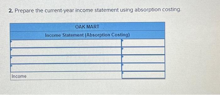 Oak Mart, a producer of solid oak tables, reports the following data