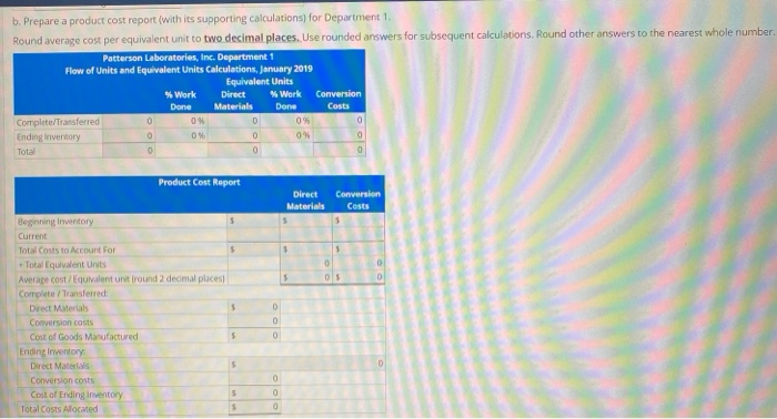 produces one of its products in two successive departments. All materials are
