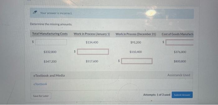 Please post work Your answer is incorrect Determine the missing amounts. Total
