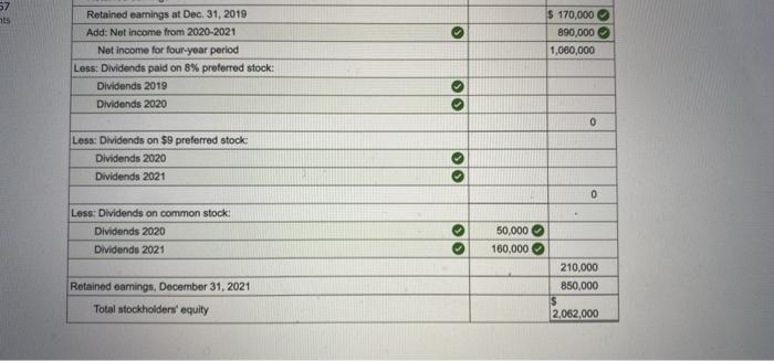 8% and 9$ Maria Martinez organized Manhattan Transport Company in January 2018.