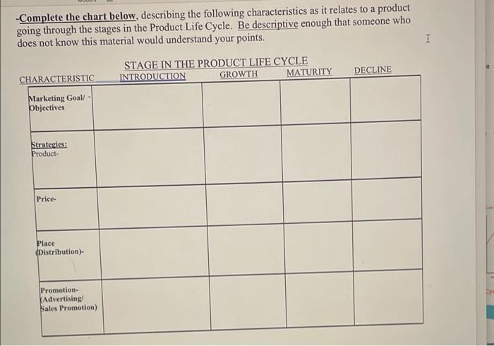 please do the chart -Complete the chart below, describing the following characteristics