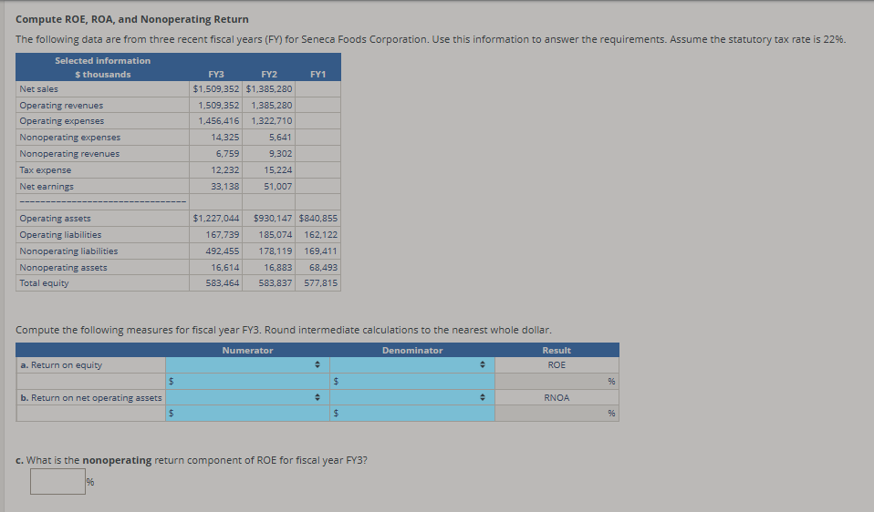  Compute ROE, ROA, and Nonoperating Return The following data are from
