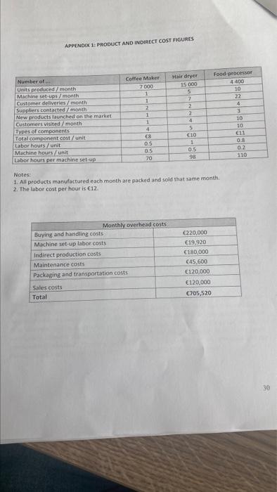  Questions Using the data in the appendices, calculate the full product