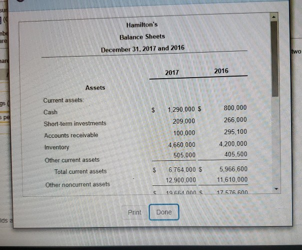 the balance sheet) a. Compute earnings per share (EPS) for Hamilton's. The